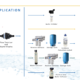 Water Capabilities